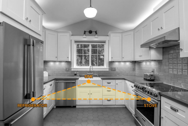 stove, sink and refrigerator